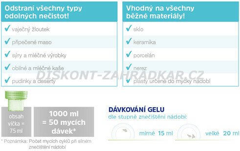 e 2055 Gel do myčky nádobí 1L