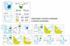 e 1021 Univerzální multifunkční Agent s obsahem kyslíku 800g