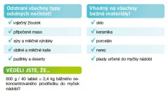 e 2053 Tablety do myčky nádobí 40x16g