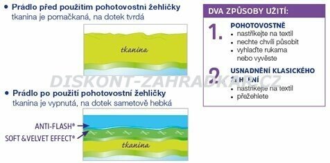 e 1171 Black Grape Pohotovostní žehlička 500ml