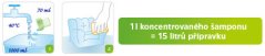 e 3001 Šampon na koberce - ruční 1L