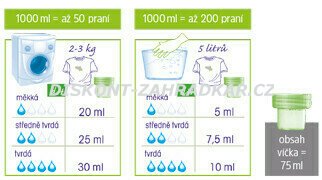 e 1010 Tekutý prostředek na černé a tmavé/Black & Dark 1L