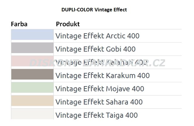 Vintage effect - Sahara 400ml