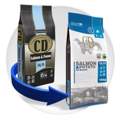 Delikan CD Salmon and Potatoes 15kg