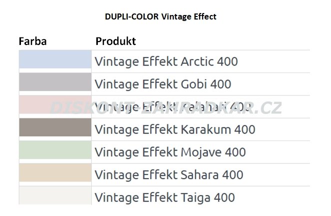 Vintage effect - Arctic 400ml